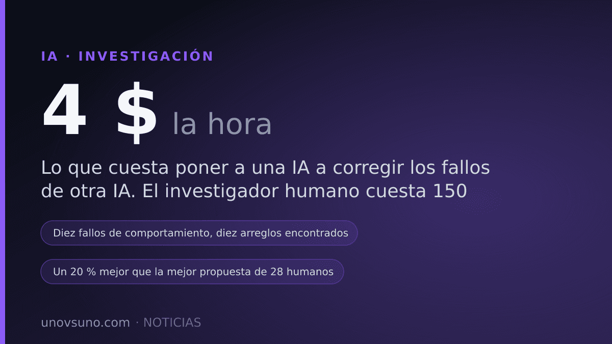 Una IA corrigiendo los fallos de otra IA: 4 dólares la hora contra 150 del humano