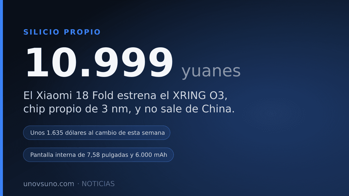 El plegable más caro de Xiaomi lleva un chip que diseñó Xiaomi, y no saldrá de China
