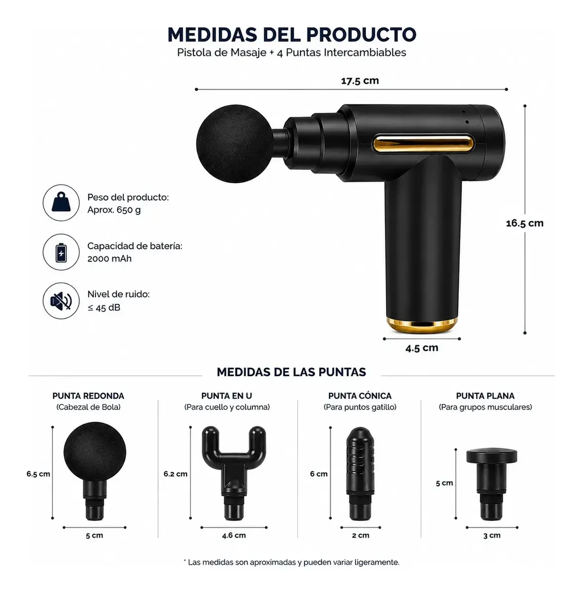 Pistola De Masaje Recargable Muscular Tejido Profundo Sy-720 — imagen 5 de 5